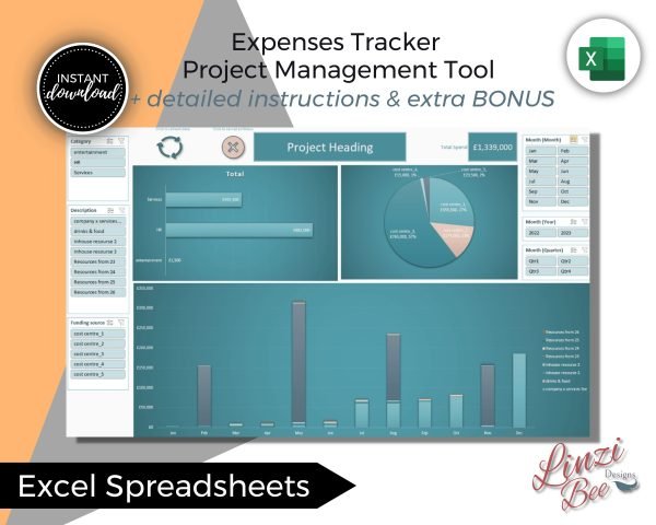 Expenses tracker spreadsheet, project management, project finances, finacial tracker by month, financial dashboard, project dashboard - Image 6