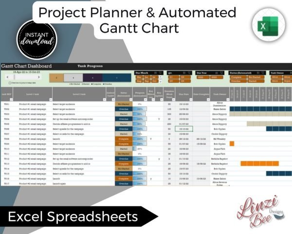 Project Planning Dashboard with Automated Gantt Chart in Excel - Image 3